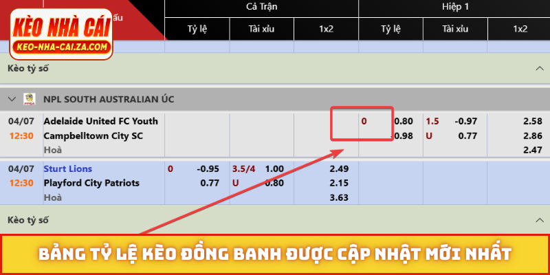 Bảng tỷ lệ kèo đồng banh được cập nhật mới nhất