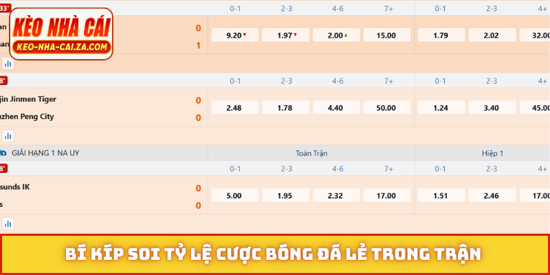 Bí kíp soi tỷ lệ cược bóng đá lẻ trong trận