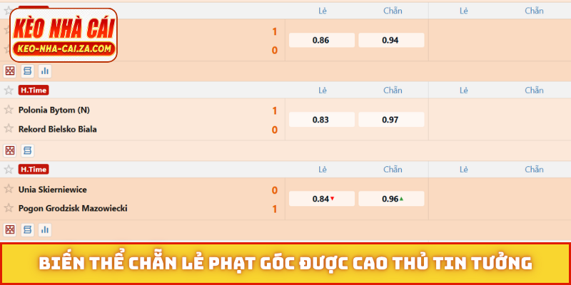 Biến thể chẵn lẻ phạt góc được cao thủ tin tưởng
