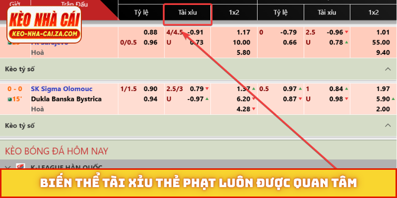 Biến thể tài xỉu thẻ phạt luôn được quan tâm