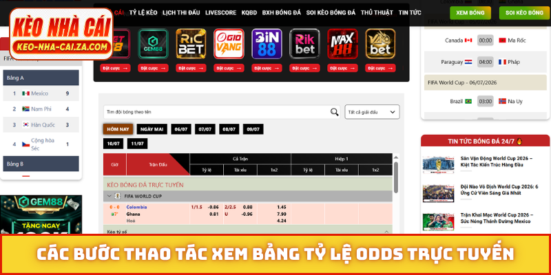 Các bước thao tác xem bảng tỷ lệ odds trực tuyến