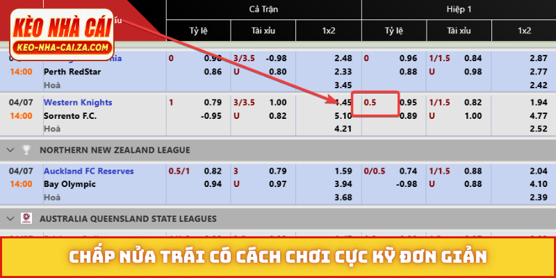 Chấp nửa trái có cách chơi cực kỳ đơn giản