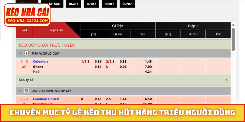 Chuyên mục tỷ lệ kèo thu hút hàng triệu người dùng