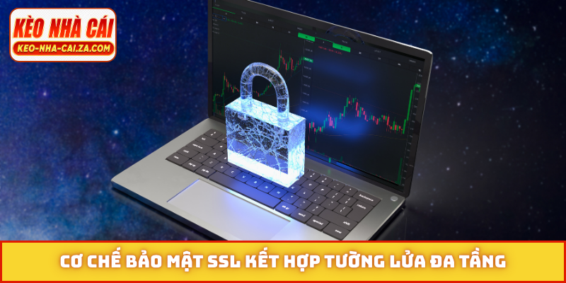Cơ chế bảo mật SSL kết hợp tường lửa đa tầng