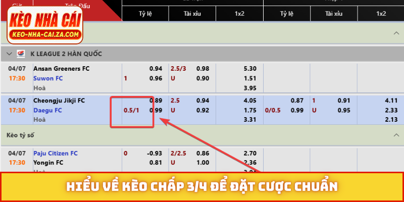 Hiểu về kèo chấp 3/4 để đặt cược chuẩn