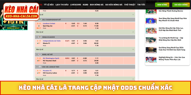 Kèo Nhà Cái là trang cập nhật odds chuẩn xác
