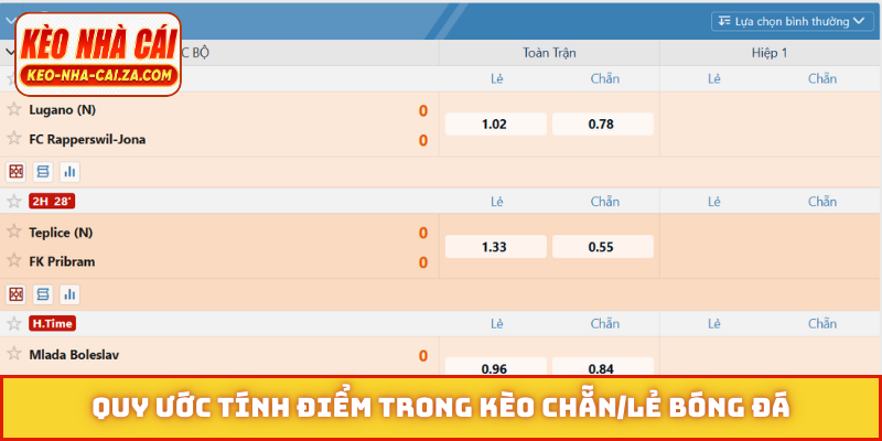 Quy ước tính điểm trong kèo chẵn/lẻ bóng đá