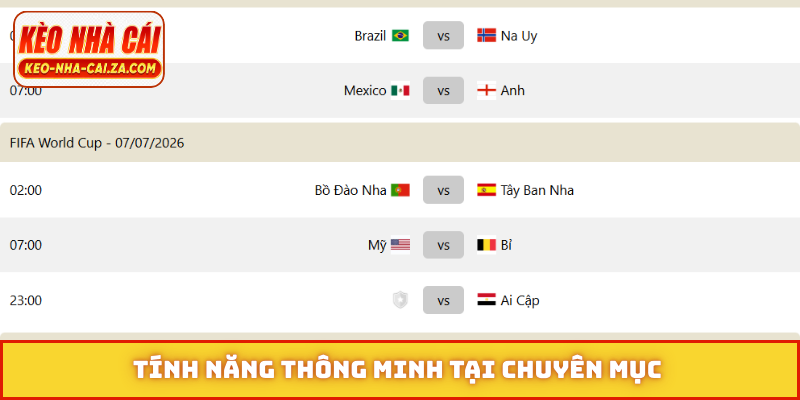 Tính năng thông minh tại chuyên mục